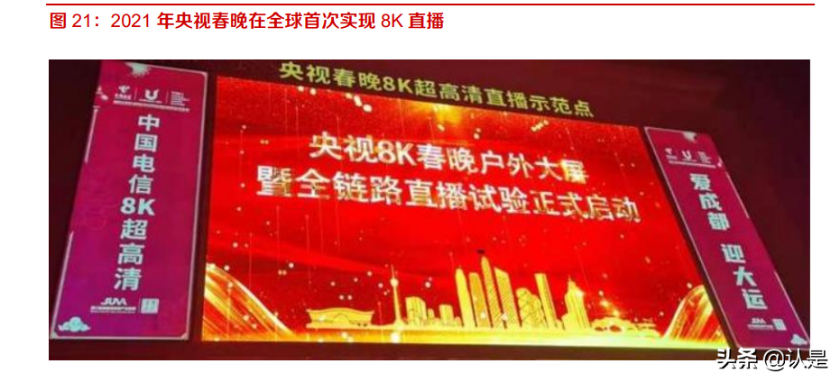 当虹科技专题研究：智能视频算法领先，5G时代开启新篇章