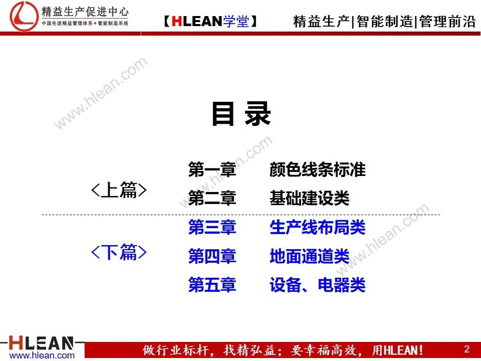 精益PPT 全面可视化管理手册（下篇）