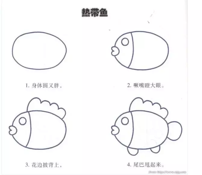 幼儿园简笔画教程大全（100种）