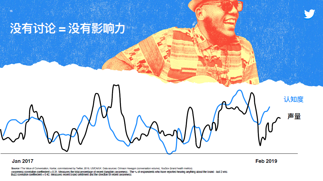 识别风向转变，“三步”玩转跨境电商新机遇