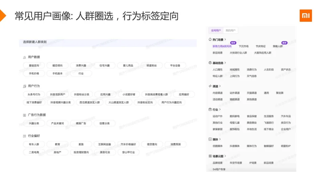 小米用户画像实战