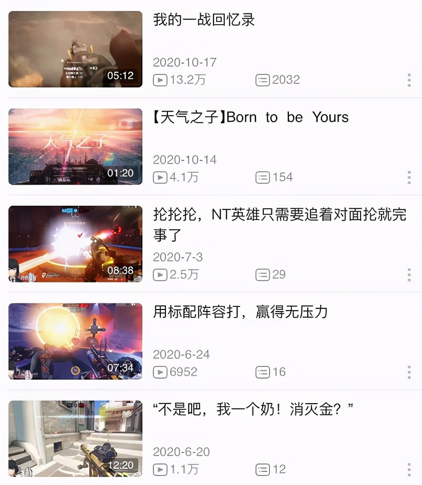 B站网红去世一月无人知！高中就被父母弃养，死