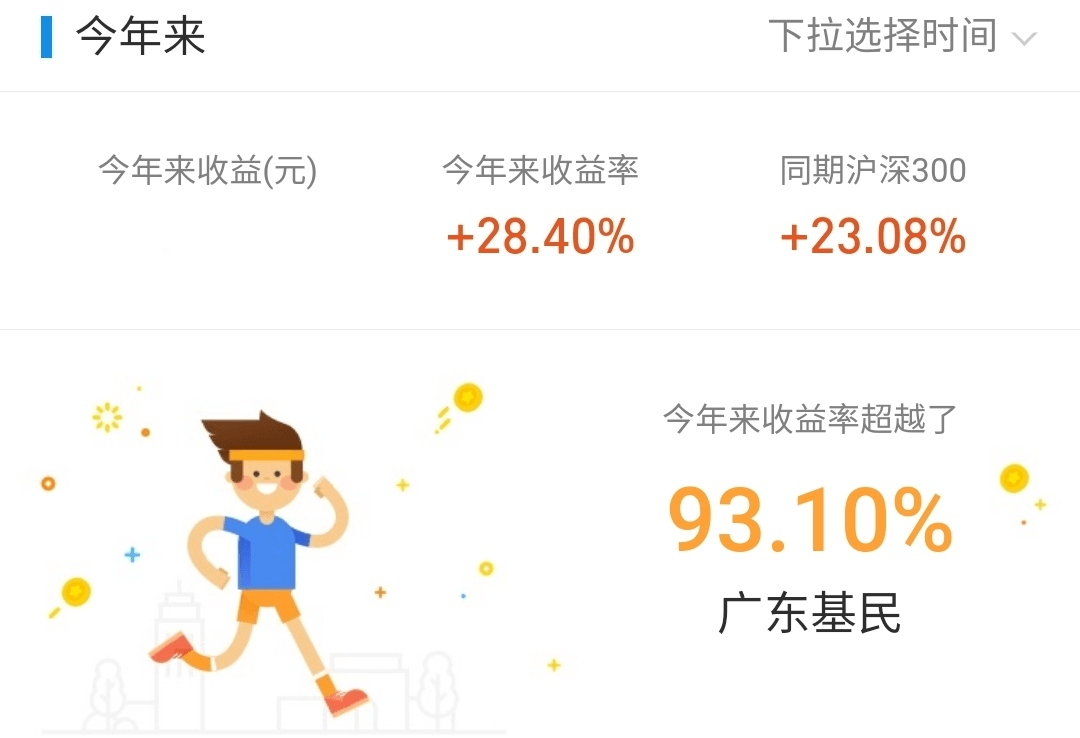 有色继续舞，医疗继续涨，21年如何布局？一文解读