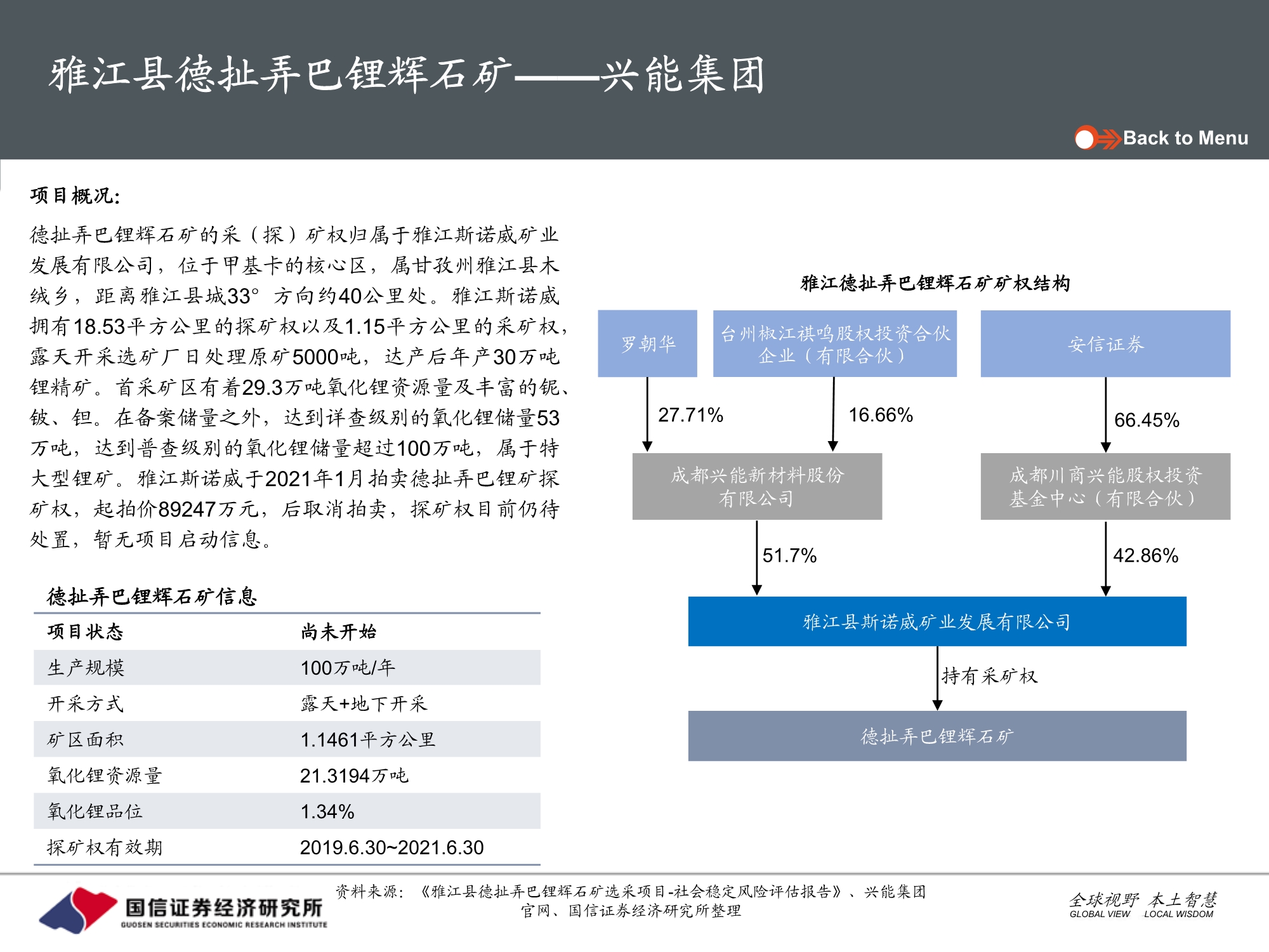 有色金属锂行业专题报告：国内硬岩型锂矿全梳理