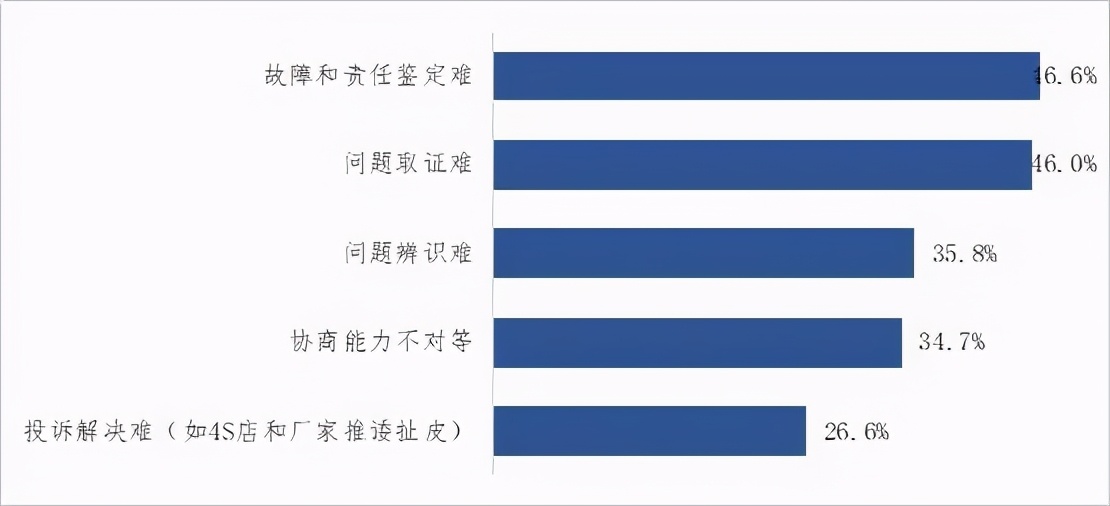 大河报汽车网