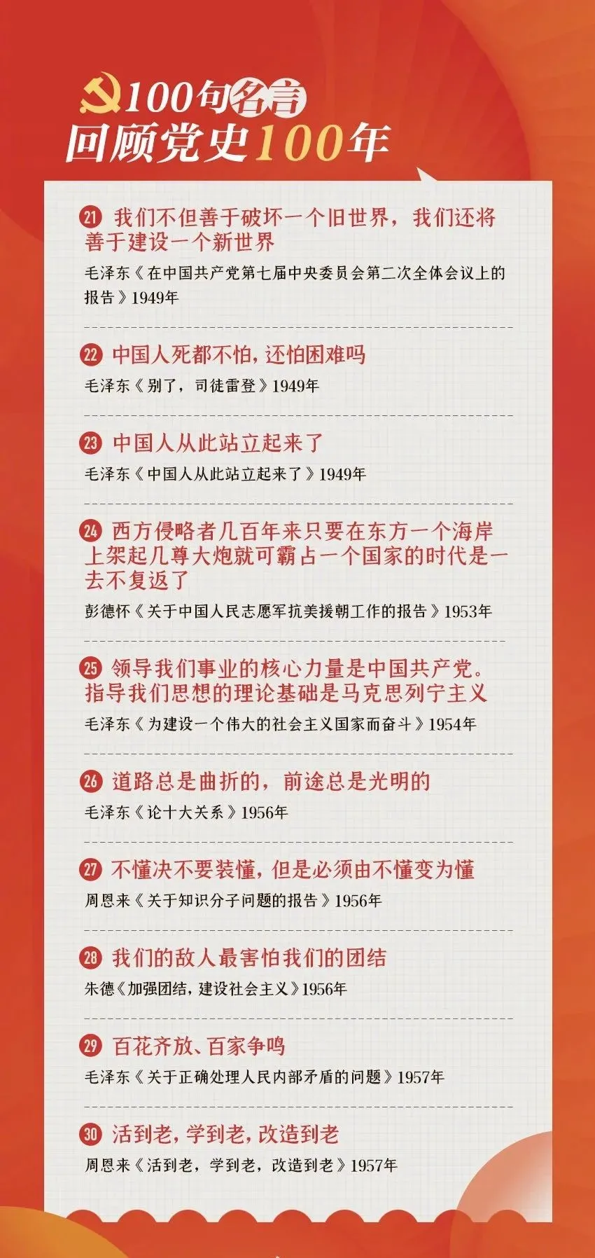 百句名言回顾党史百年