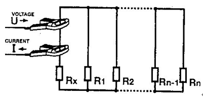 如何用钳型法测量接地电阻？