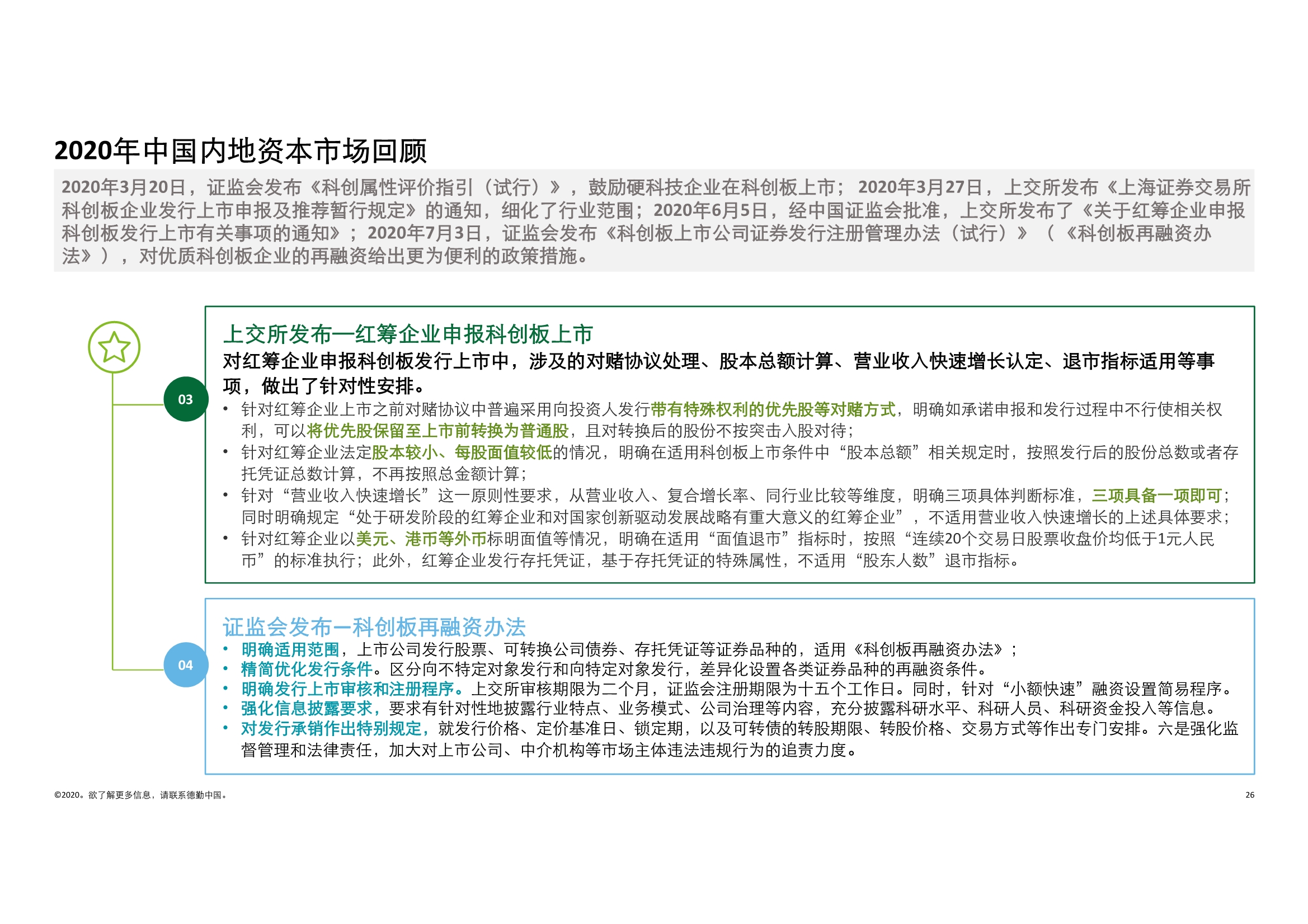 德勤中国内地及香港IPO市场2020回顾与2021年前景展望