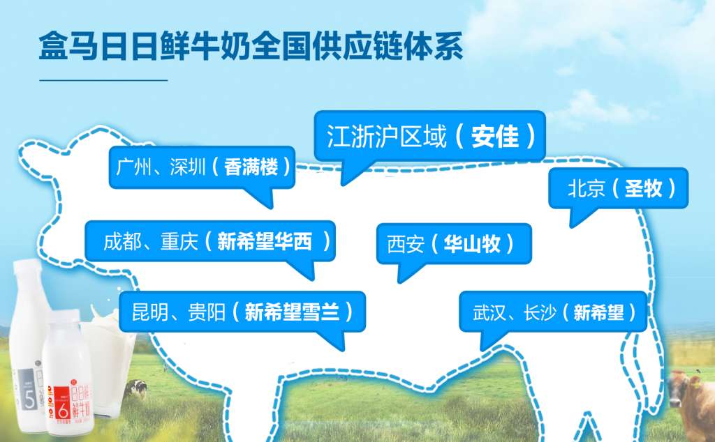 ��ţ���ݮ���������� �����������̹�Ӧ������ȫ��