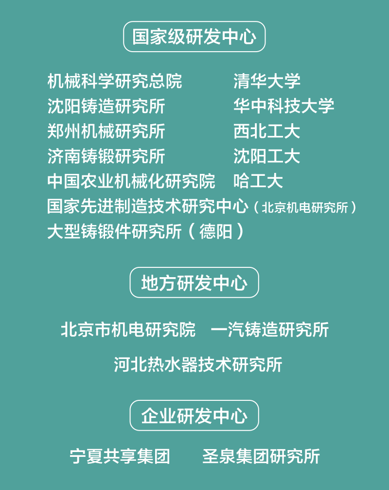 铸造产业链全景图来啦！洲际铸造独家出品