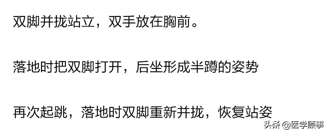 53個高效燃脂訓練動圖，徒手練出好身材