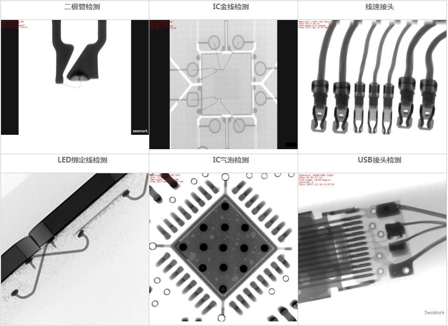 5G通信模组发展，有X-RAY检测设备来助力