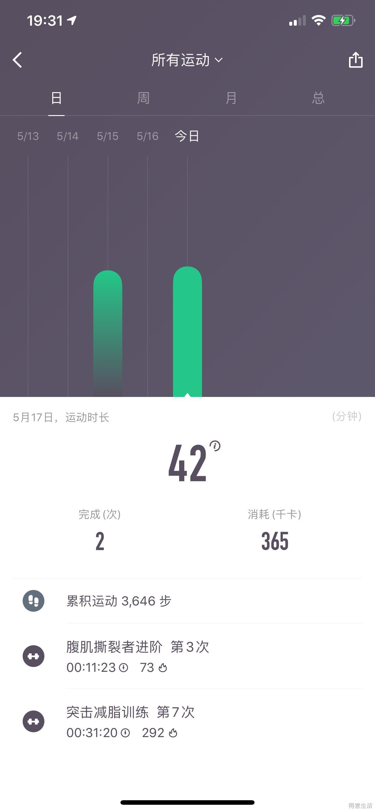 兔大王一周Plog记录！生活需要有仪式感~取悦自己