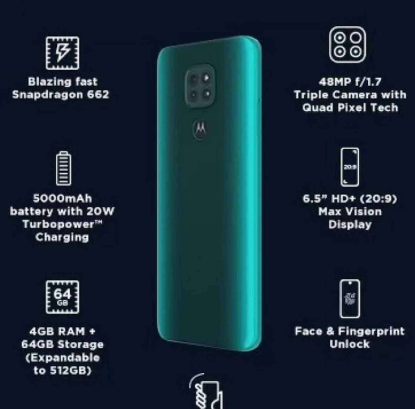 GooglePixel 5首搭8G运行内存！Moto G9印尼抢鲜公布