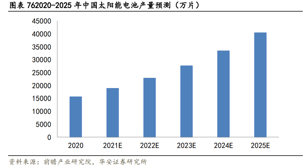 晶瑞股份专题研究：守正出奇的半导体材料国产先行者