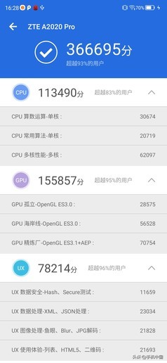 中興天機 Axon 10 Pro評測 “輕商務”與時尚的一次碰撞