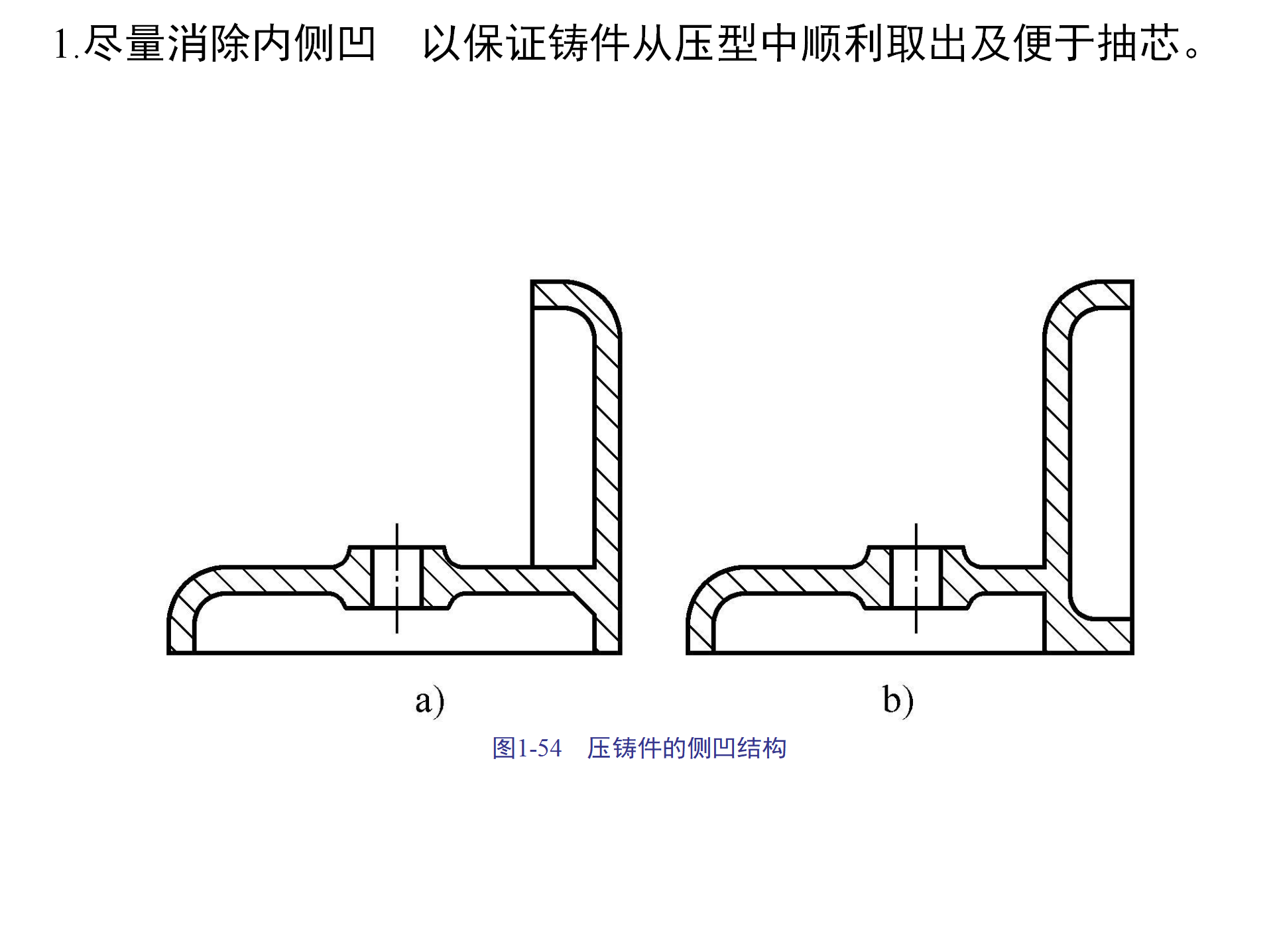 特种铸造技术：压力铸造、离心铸造、熔模铸造，你都了解吗？