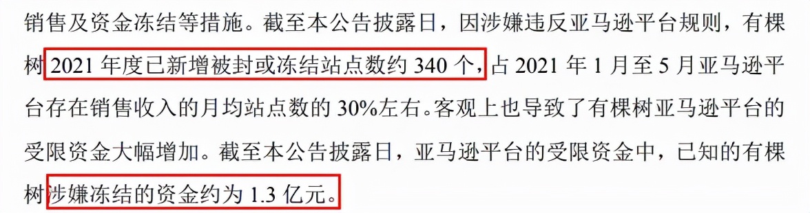 亚马逊狠手封店340个后，净亏损7.4亿！有棵树何去何从？