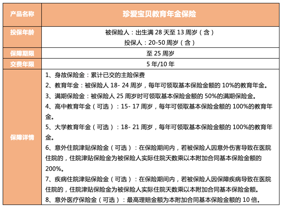 三孩家庭丨妈妈，你还爱我吗？