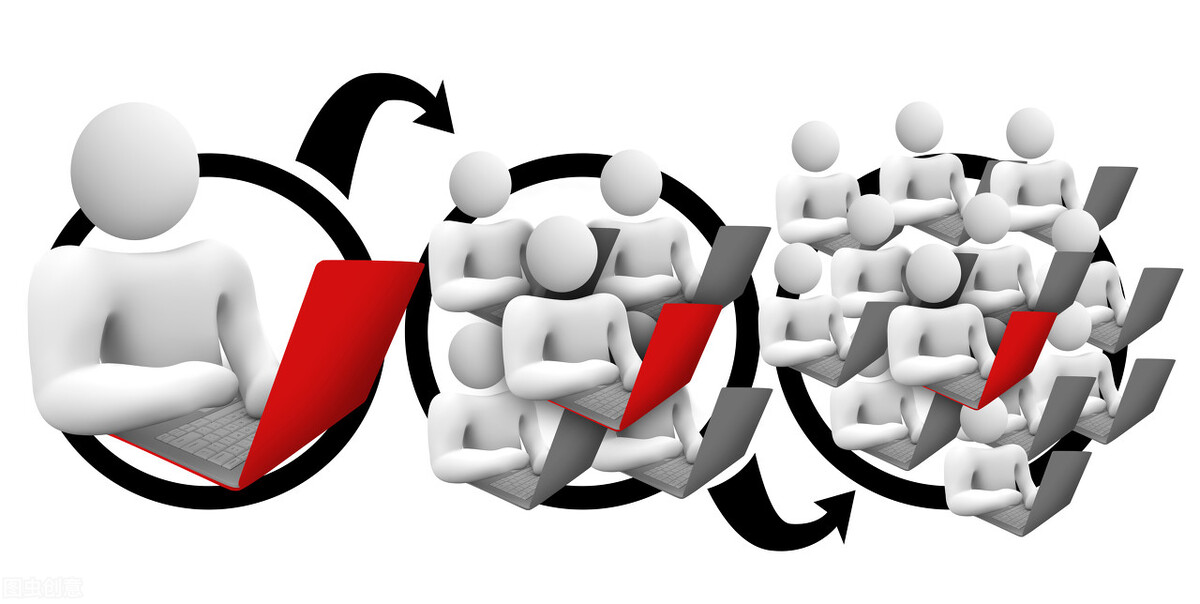 我的一些营销思考，希望能帮到你，对你有启发