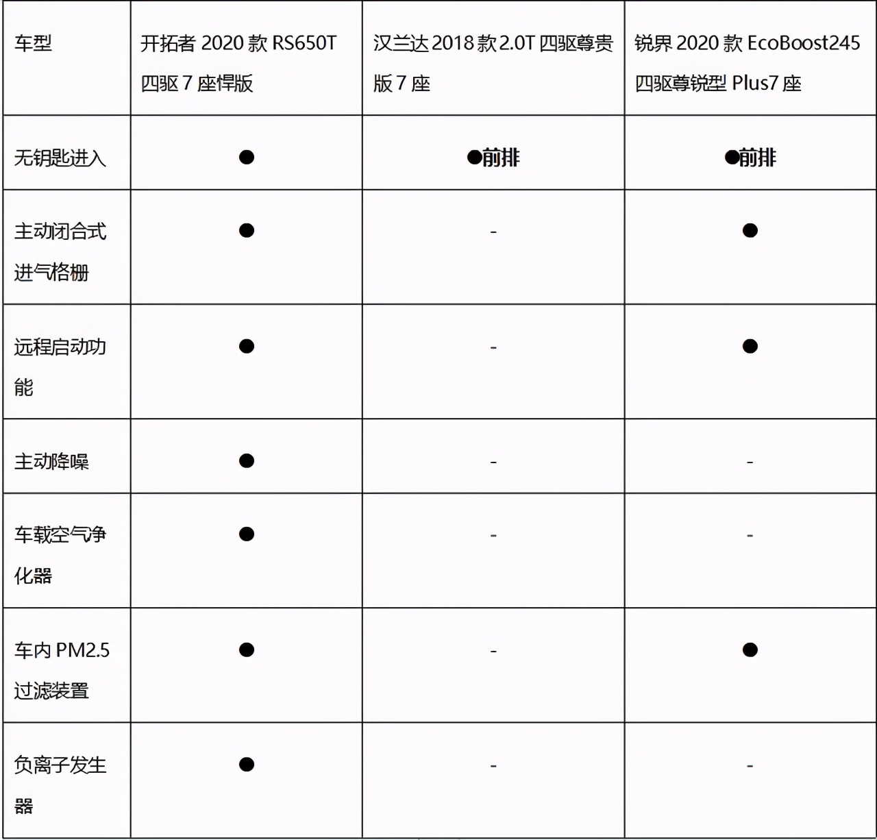 大河报汽车网