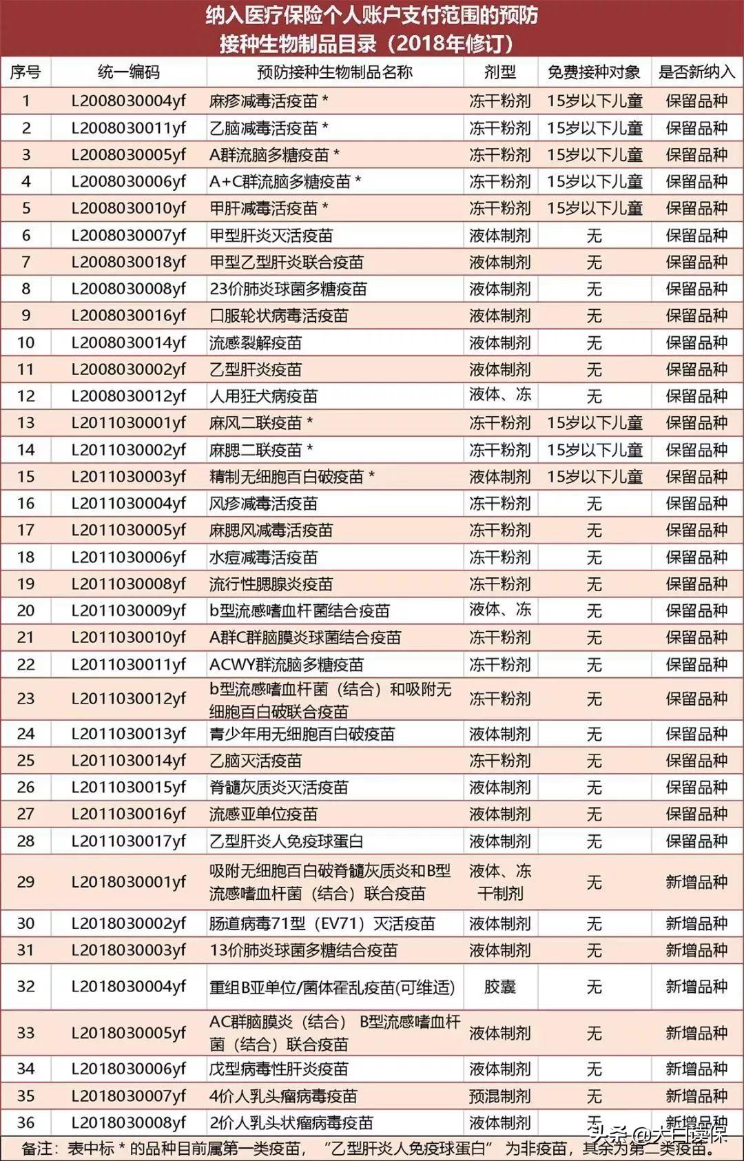 保险都是骗人的？看看这则案例，你就懂了 第2张