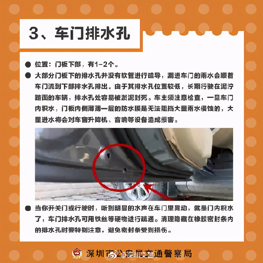 關于汽車的排水問題，你知道多少呢？