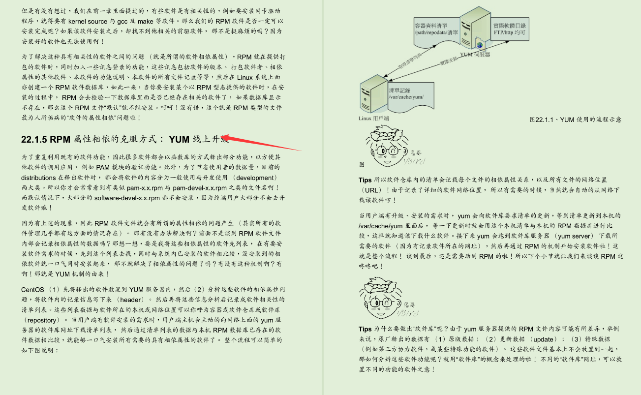 世界頂級Linux大牛耗時三年總結出3000頁Linux檔案