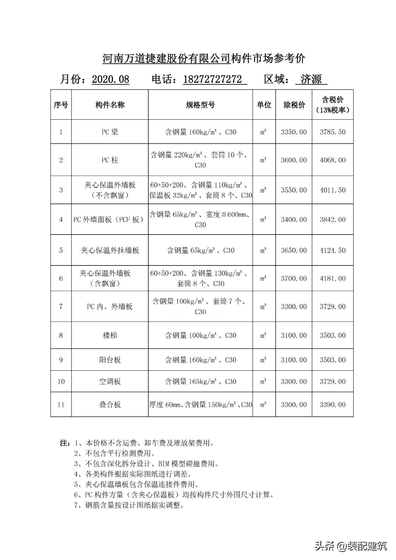 河南省裝配式建筑預制構件市場參考價（2020年8月）