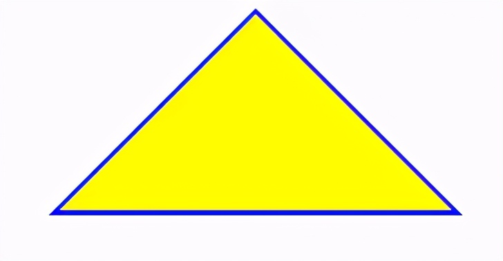 工作中常用的css整理