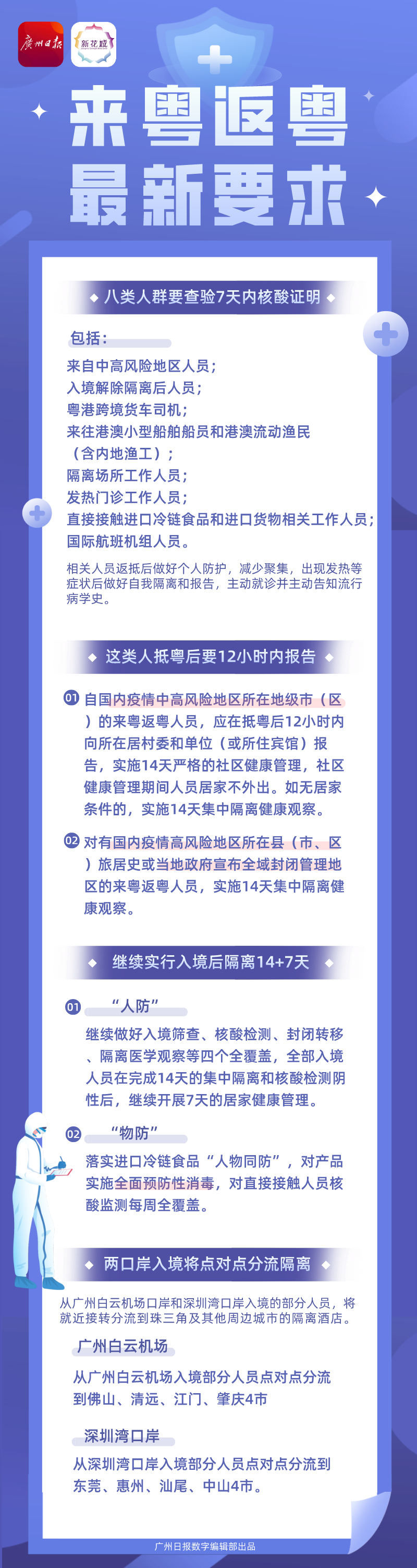 抵粤后12小时内需报告！广东疫情防控有新要求
