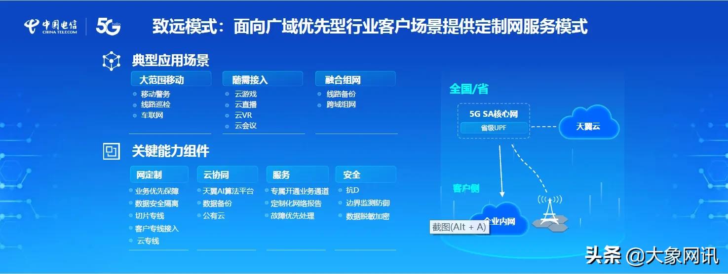 中国电信正式发布5G定制网