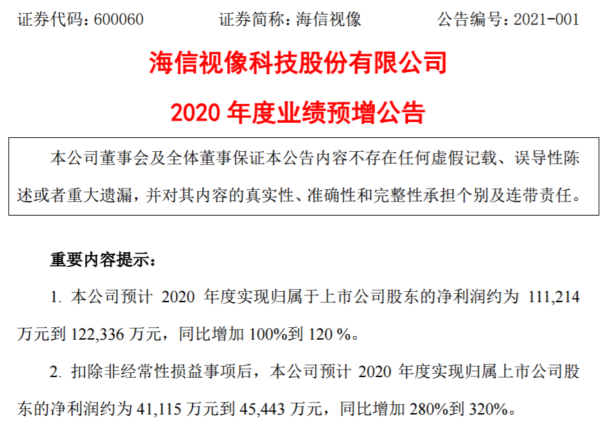 2020預(yù)盈超11億元！海信視像的底氣在哪？