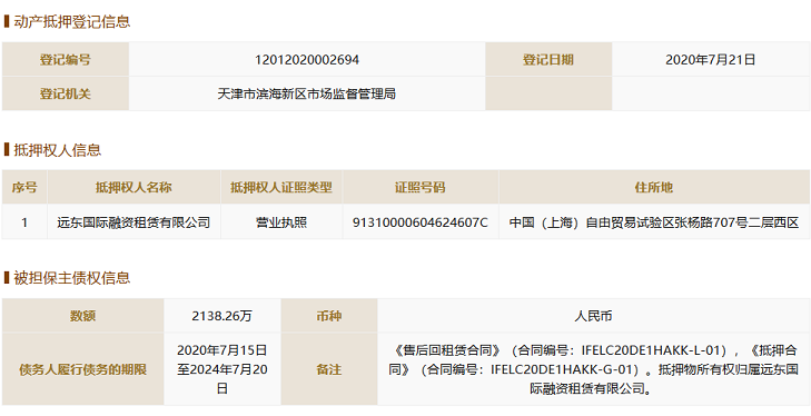 鼎维固高新技术企业资质或难保，土地租赁信息披露存疑