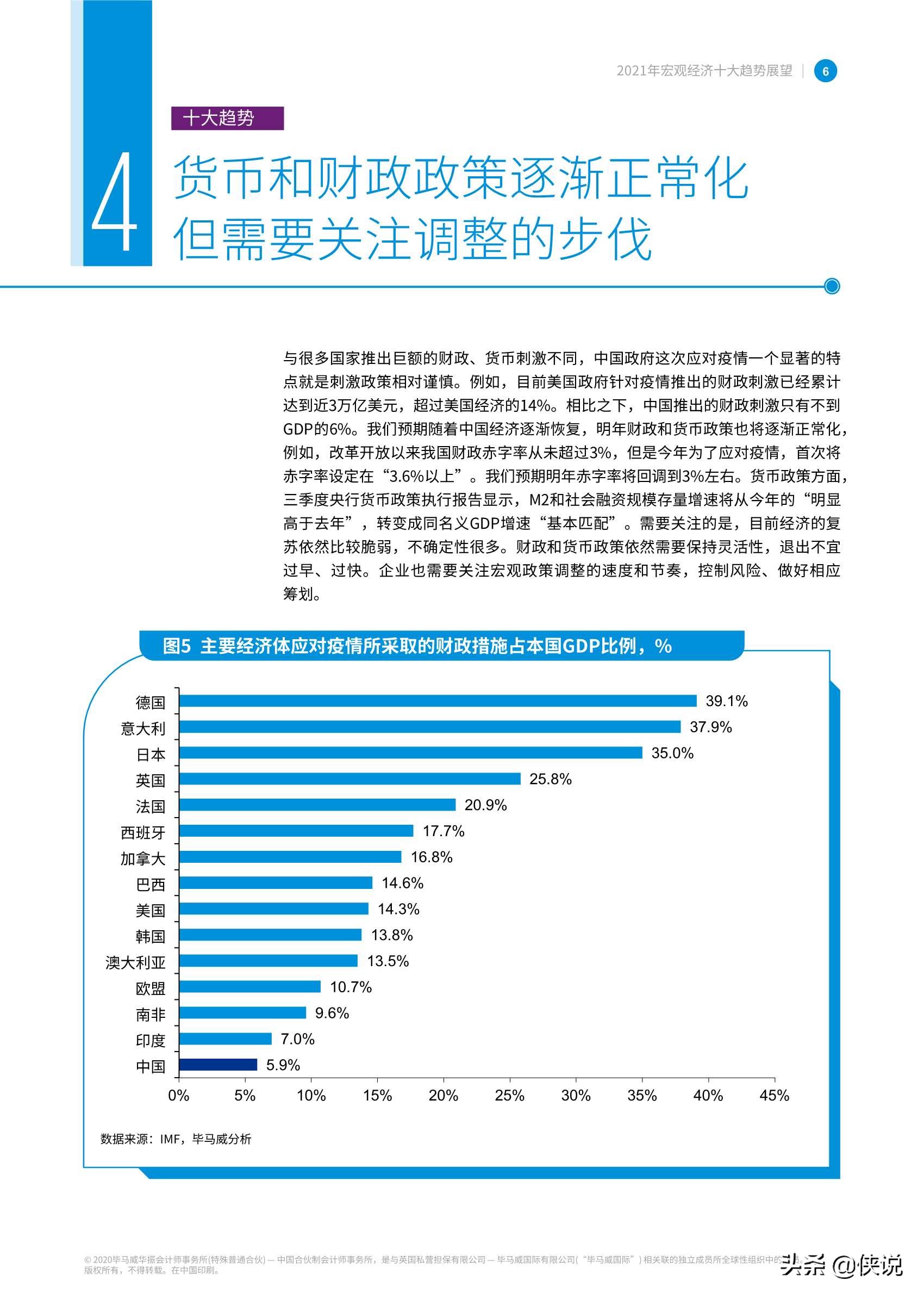 毕马威：2021年宏观经济十大趋势展望