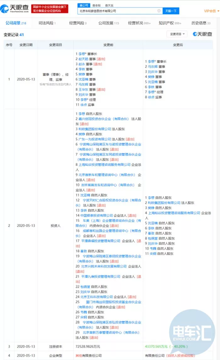 马自达利润暴跌47%/国内成品油价不作调整/理想汽