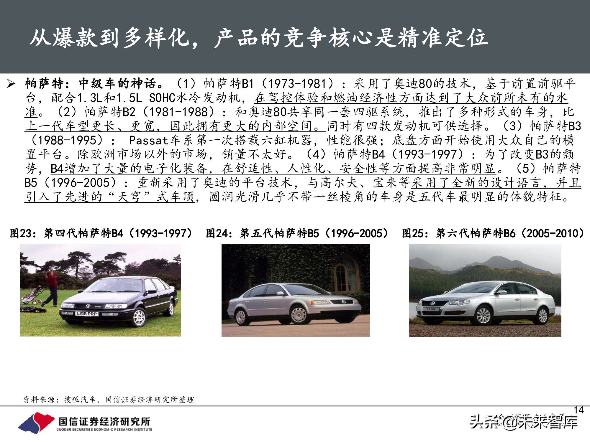 汽车行业前瞻研究：智能汽车时代，商业模式有何变化？