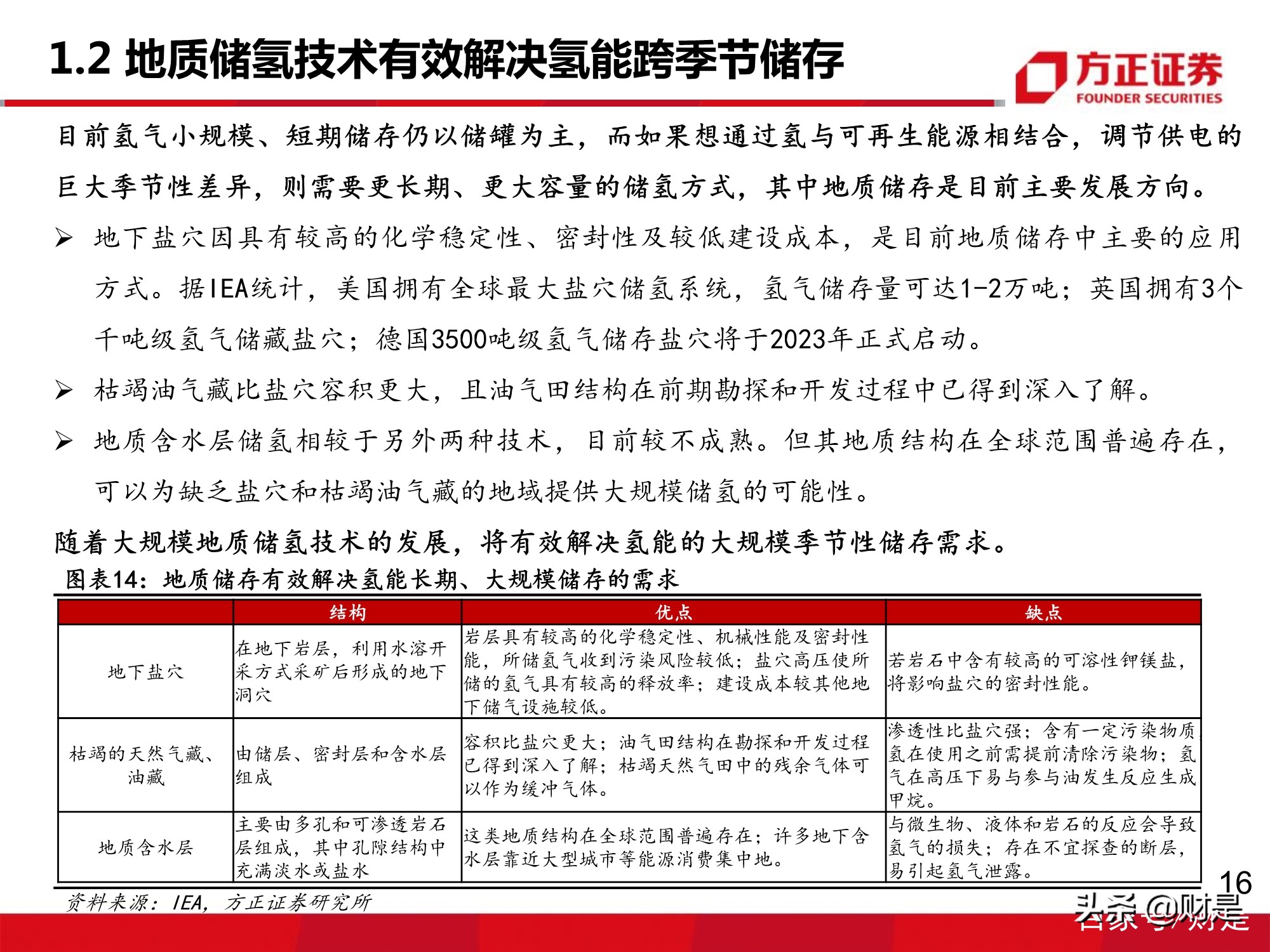 氢能源质子交换膜行业专题研究报告：下游需求增长，市场增量可期