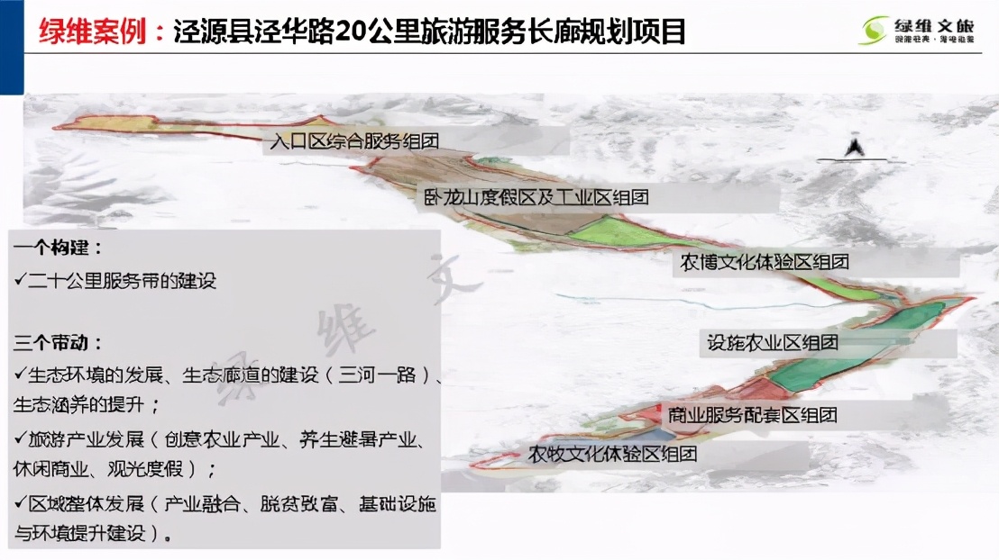 林峰：交旅融合的模式探索