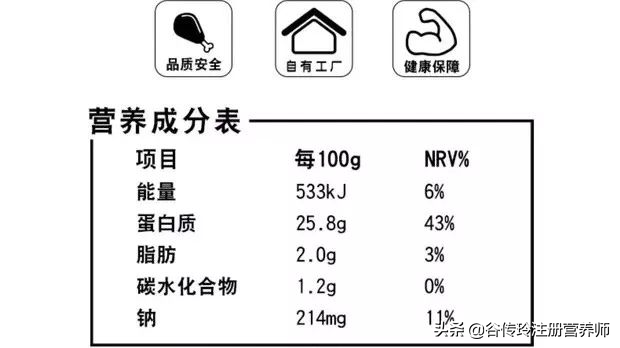 减肥吃什么零食？推荐15款解馋健康零食