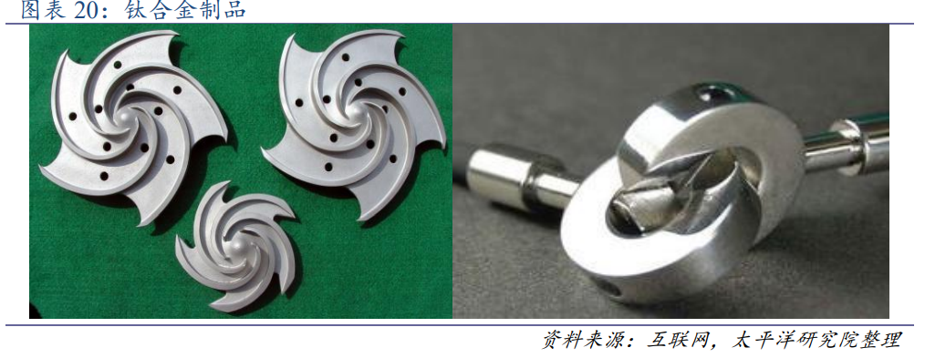 西部超导-航空钛合尖兵，高温合金市场发力