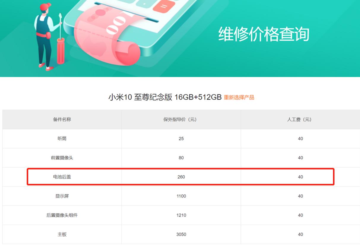 手机大厂押宝“电致变色”，除了炫酷还有别的用处？