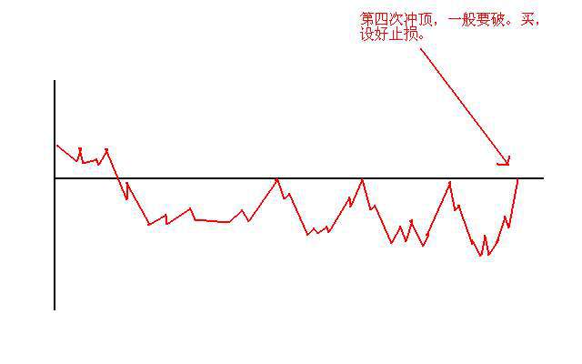 2020年最具潜力的低价优质行业+龙头股，或将产生