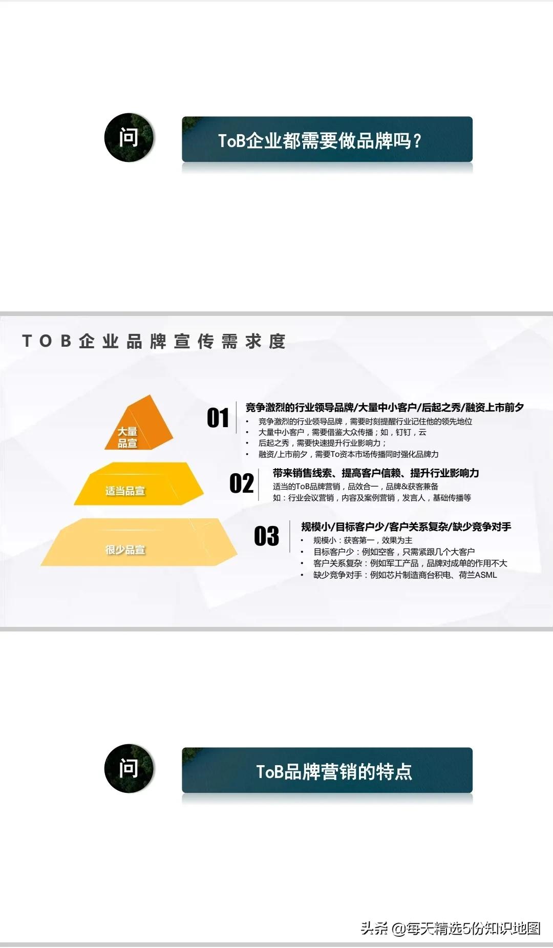 ToB品牌营销手册2.0【115页PPT】