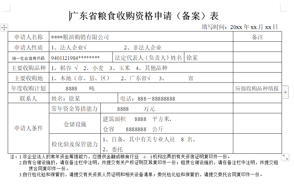 经营粮食生意，从粮食收购资格认定做起