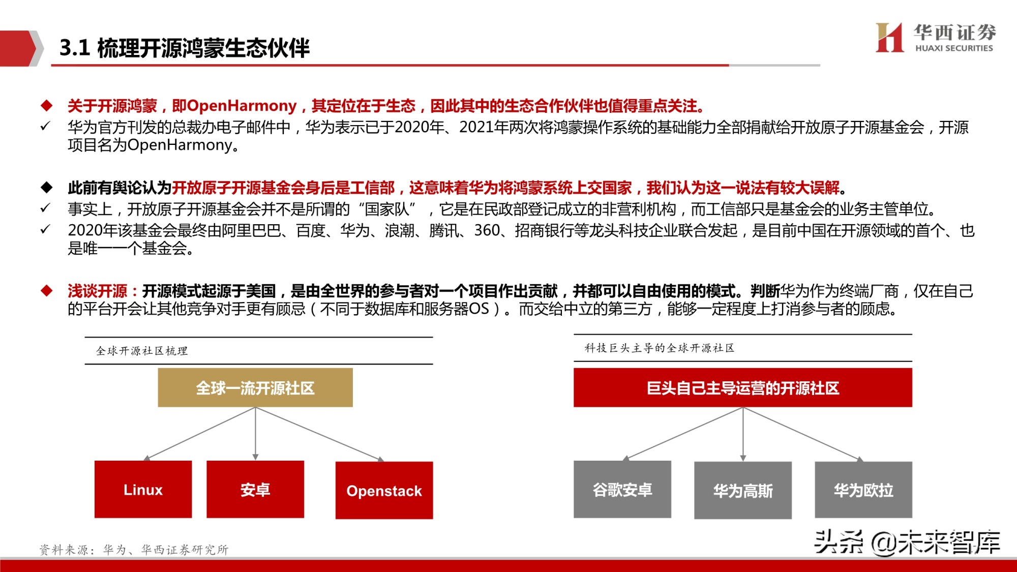 鸿蒙OS深度研究报告：庖丁解牛，鸿鹄之志