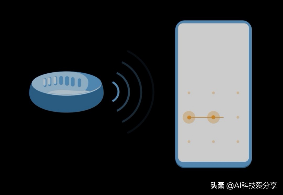 手机上屏幕解锁五六种，哪一种方法高效率且好用，又讨你欢喜？