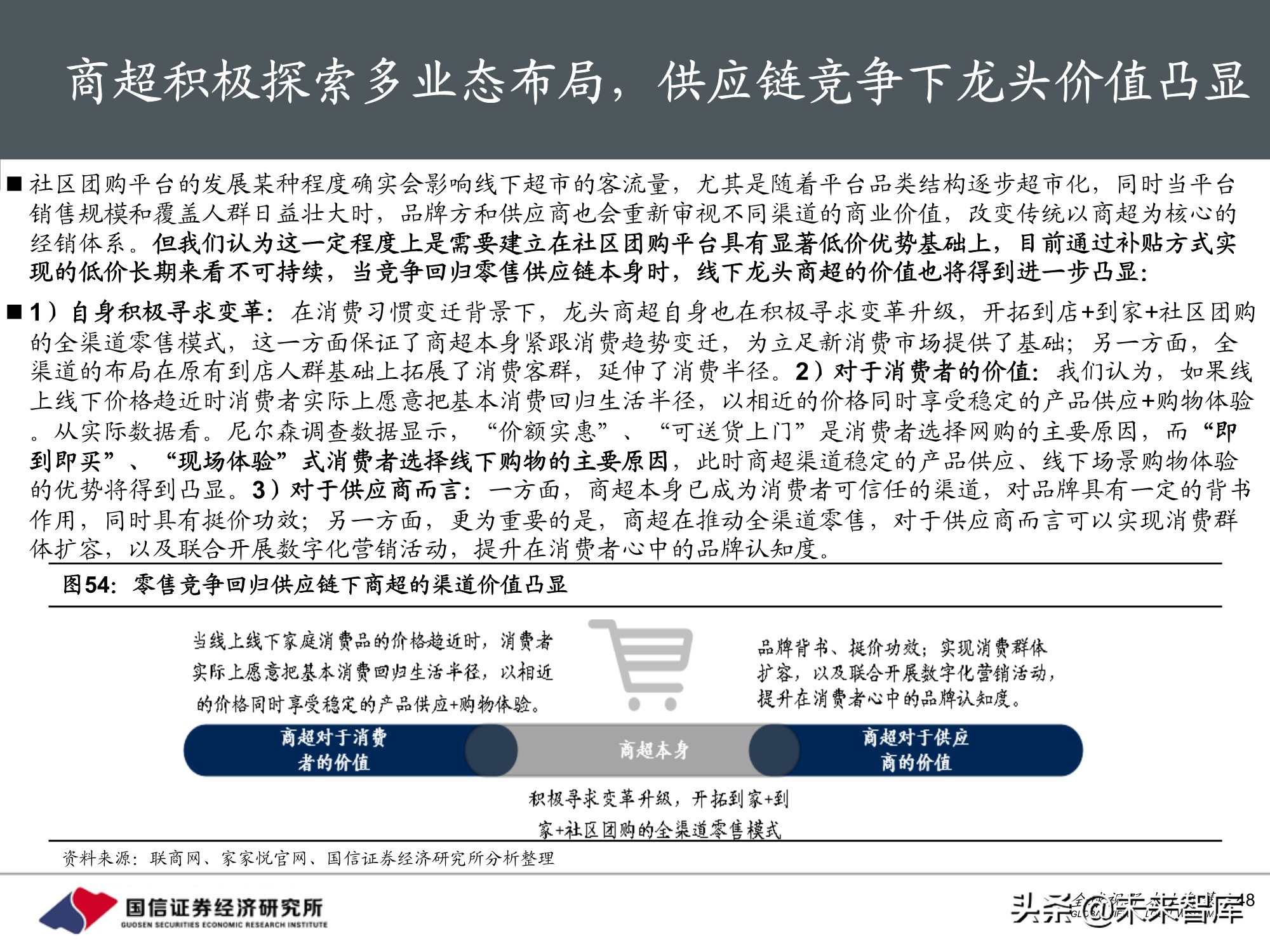 社区团购专题报告：围绕消费者运营，紧抓供应链胜负手