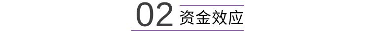 股票小白入门科普（新手必看）
