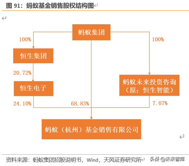 蚂蚁集团三大战略深度剖析：从支付工具到数字金融服务体系